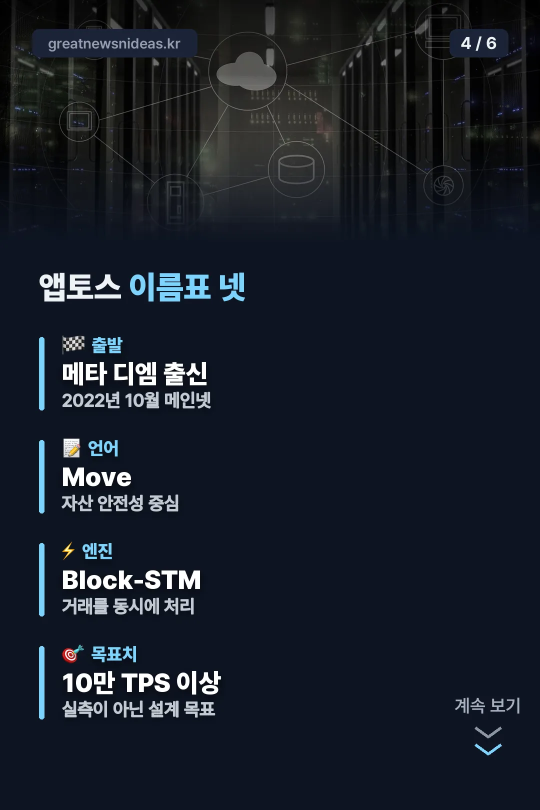 앱토스 기술 이름표