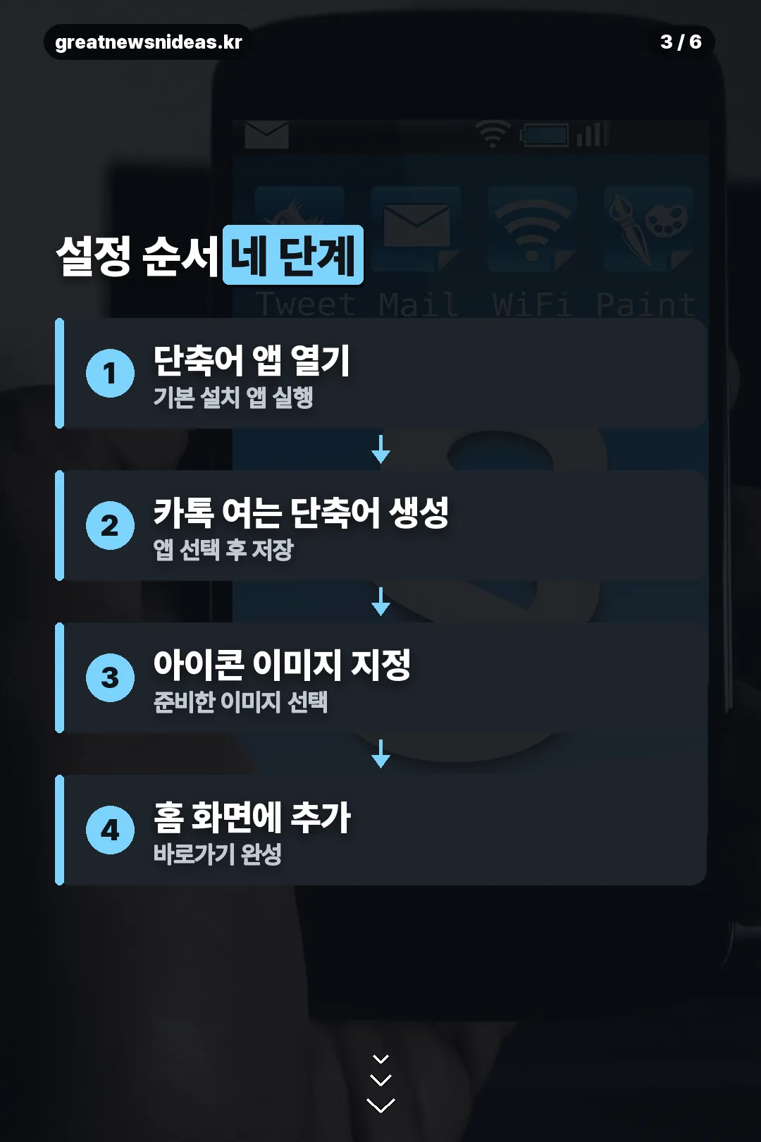 설정 순서 네 단계