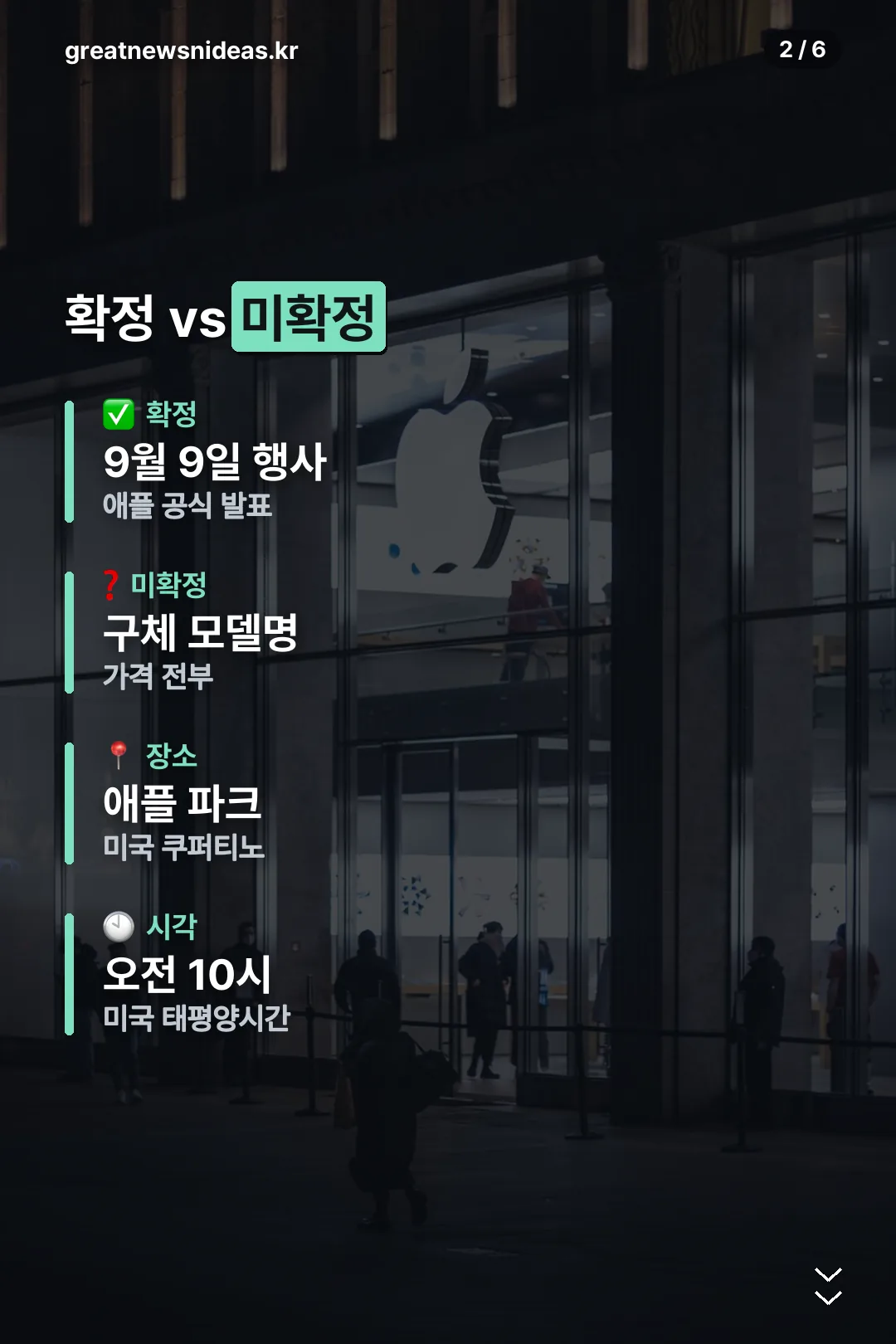 확정 vs 미확정