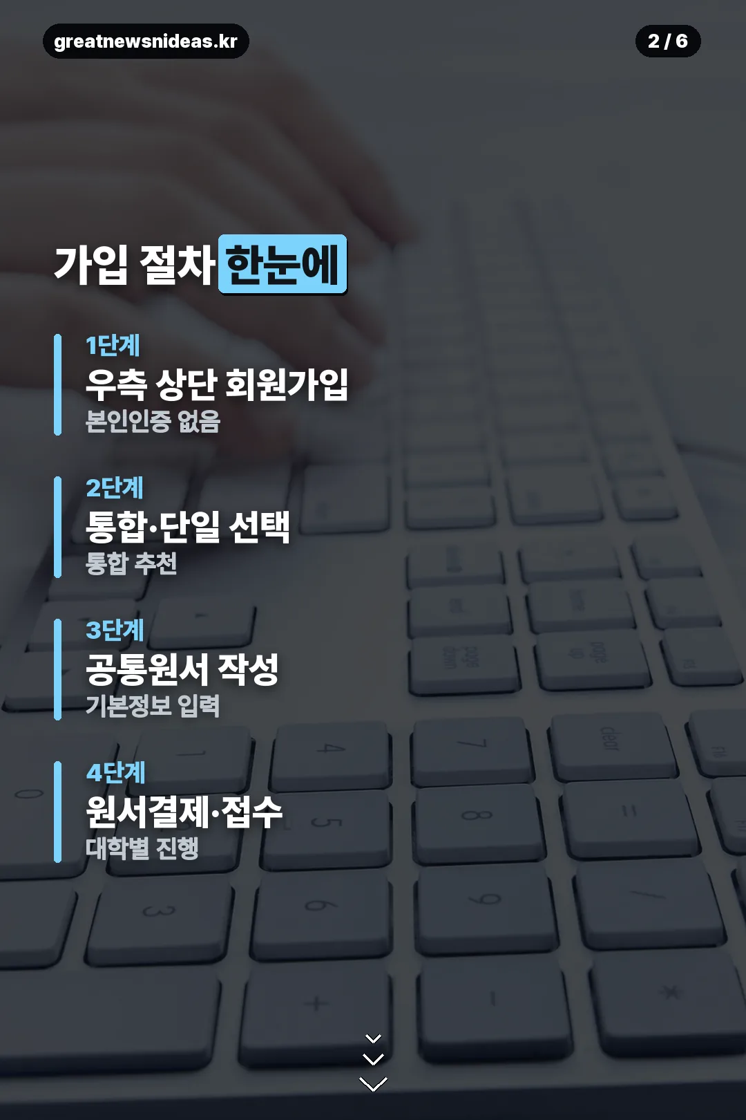 가입 절차 한눈에