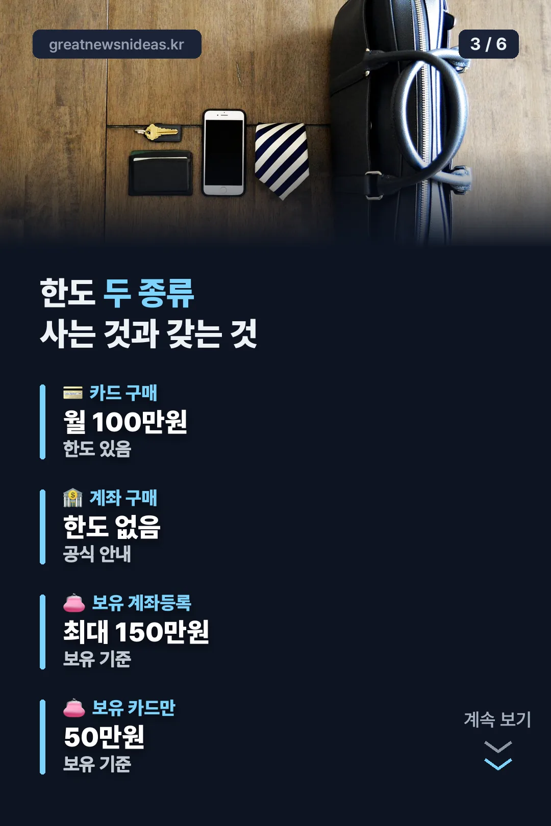 구매 한도와 보유 한도