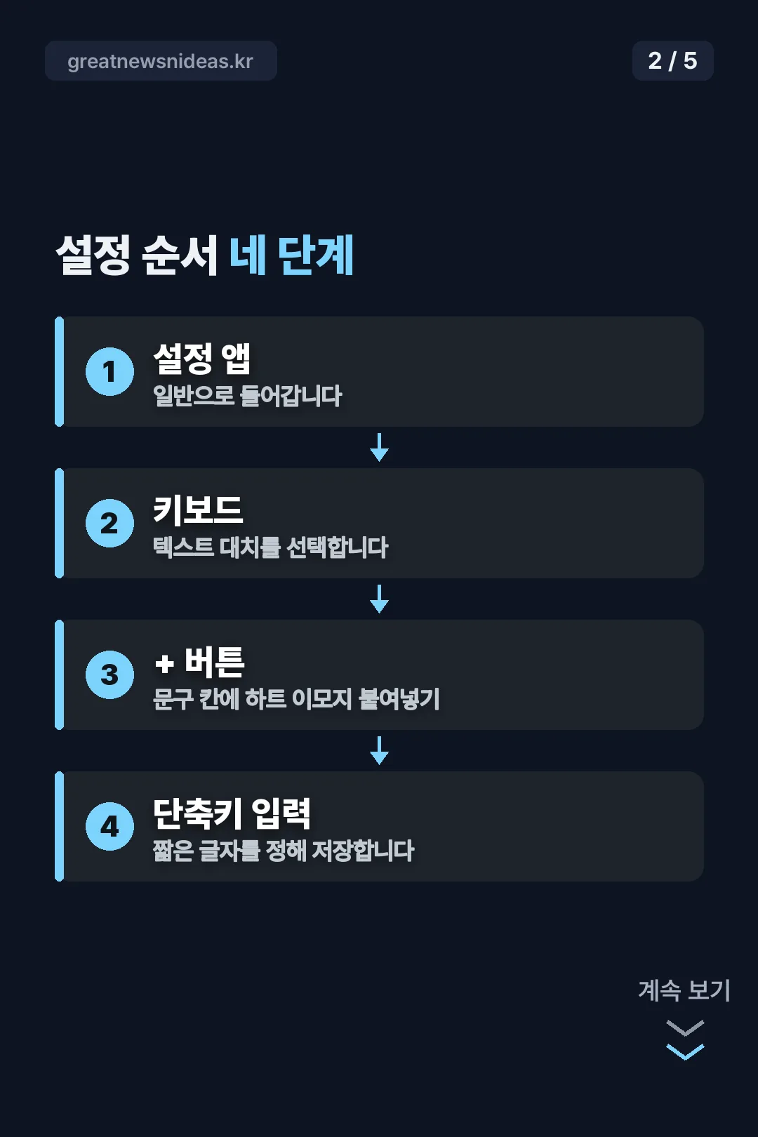 텍스트 대치로 바로 쓰기