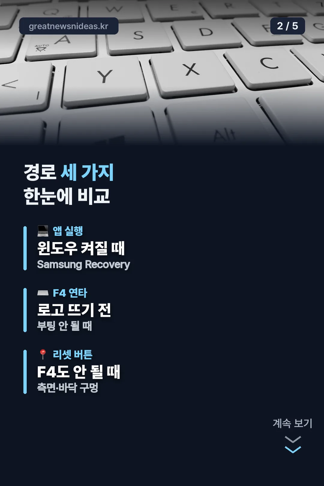 세 가지 경로 비교